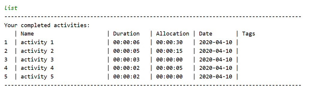 graph_allocations